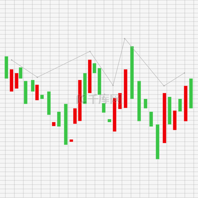 股票走势波动k线图