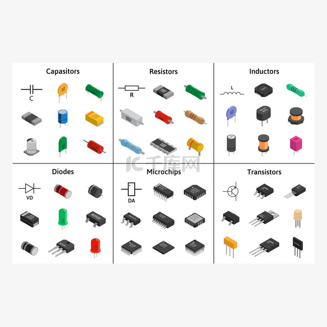 izometric 电子元器件