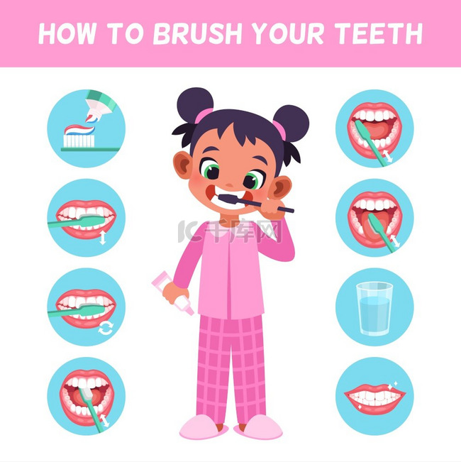 孩子们刷牙学习正确的儿童刷牙可