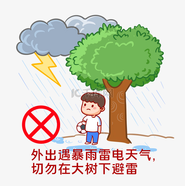暴雨雷电天气安全注意事项切勿树