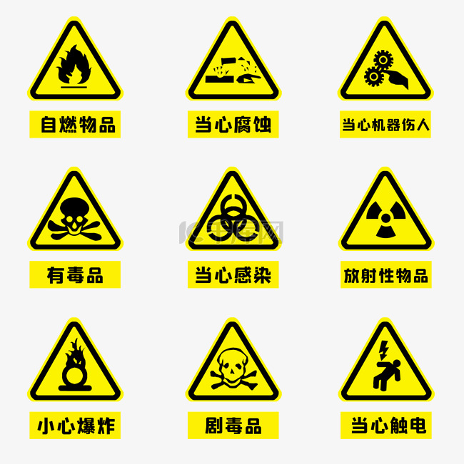 实验室安全标志危险警戒套图
