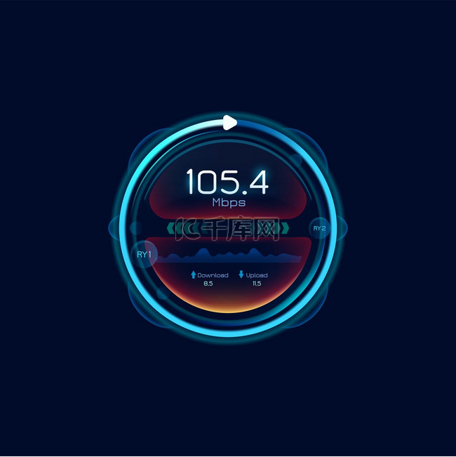 未来互联网速度表网络带宽指示器