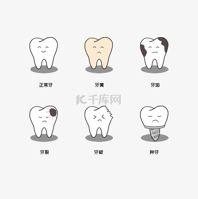 口腔问题口腔疾病牙齿牙周器官