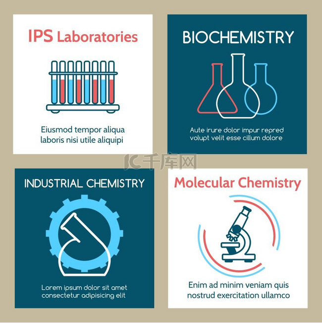 分子和工业化学卡片集分子和工业