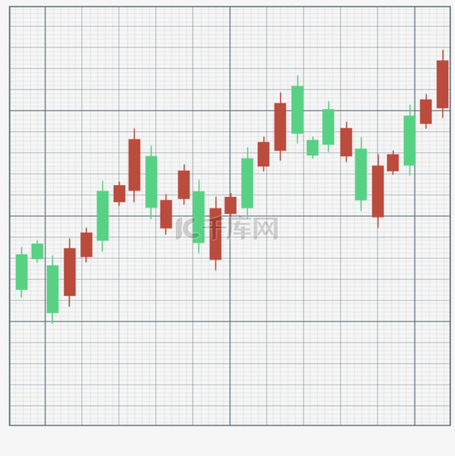股票k线图上升趋势交易市场绿色