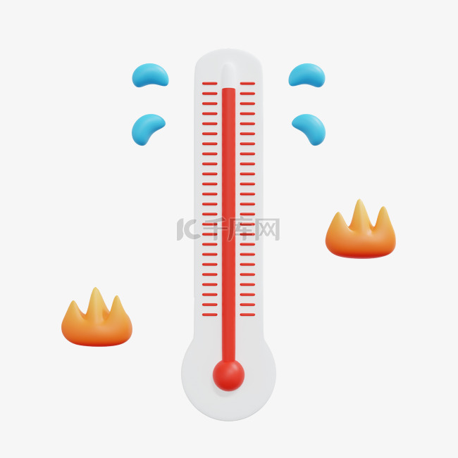 3D高温温度爆表温度计