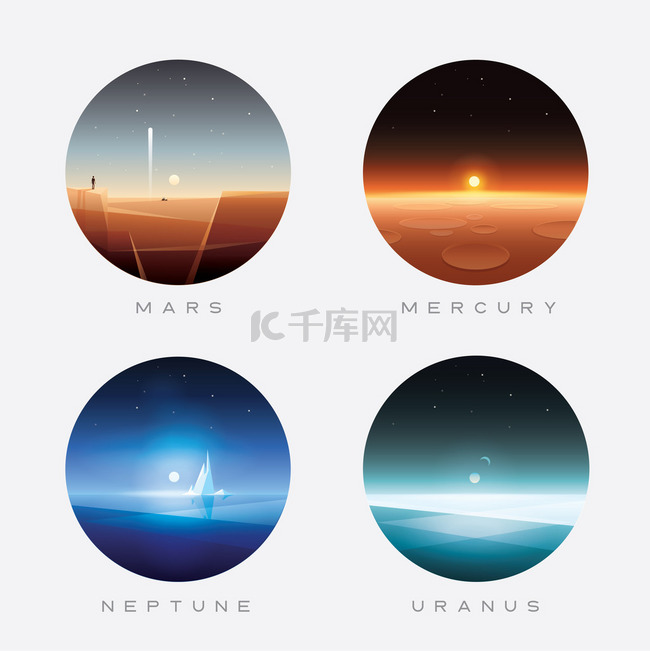 Mars, Mercury, Neptune and Uranus planets