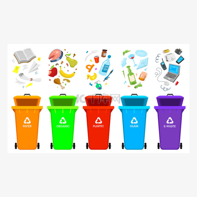回收垃圾元素。袋子或容器或罐头