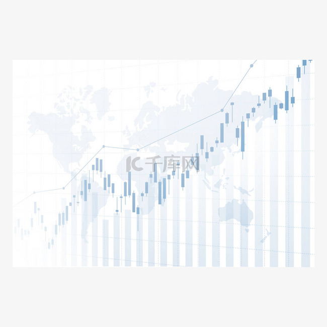 金融市场图表关于股票市场投资交