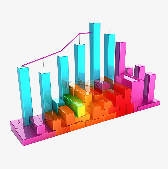 图表的 3d 渲染