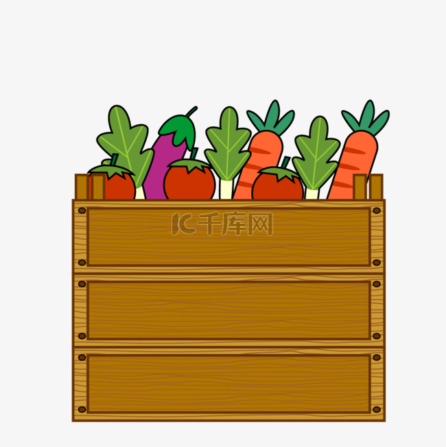 木箱蔬菜集装箱
