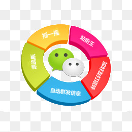 微信图标