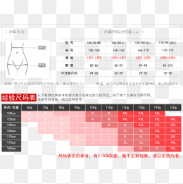 内衣尺寸图_内衣尺寸对照表(3)