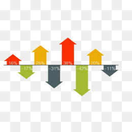 ppt数据分析图元素-设计元素_免费PNG图片素