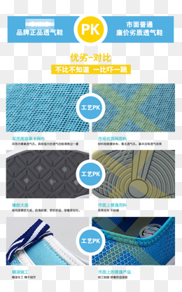 产品pk优劣对比图图片
