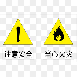 当心火灾