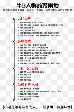 招聘内容_南京工业大学就业创业网