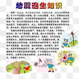 地震逃生知识