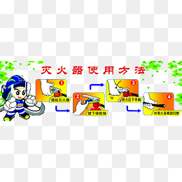 消防知识宣传素材图片免费下载_高清png_千库