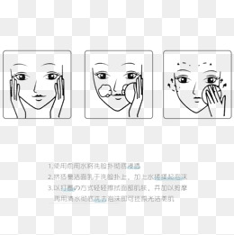 卡通手绘洗脸步骤