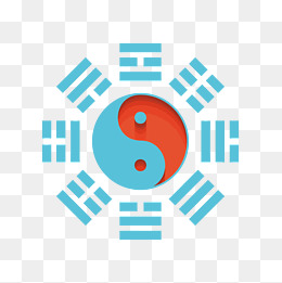 矢量乾坤八卦太极