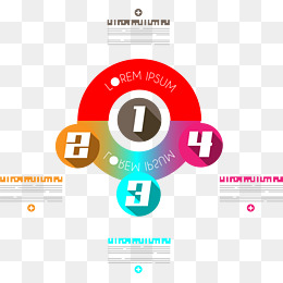 网页图表ui图表设计