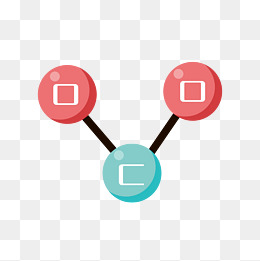 二氧化碳分子