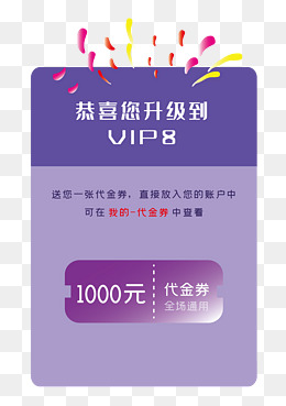 恭喜你升级到6级弹窗界面设计