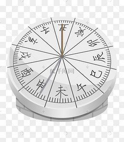 时刻日晷仪器
