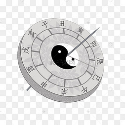 手绘日晷