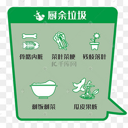 垃圾分类厨余垃圾