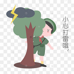 安全教育表情包小心打雷哦人物插
