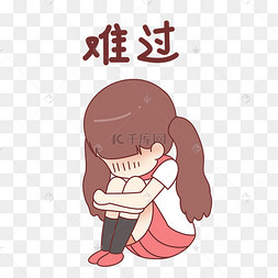 难过表情