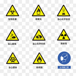 实验室安全标志危险警戒套图