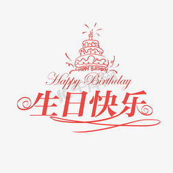 生日快乐创意字