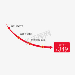 活动价标签免抠艺术字图片_到手价标签 电商标签 直降标签 红色降价标签