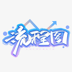 流程图创意字体