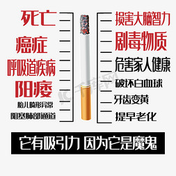 模板PPT下载免抠艺术字图片_吸烟的危害艺术字下载