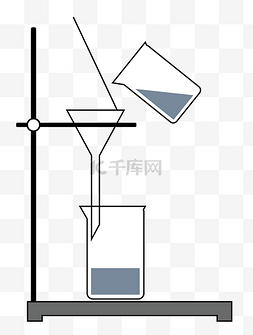 漏斗图片_矢量化学仪器漏斗烧杯搅拌棒免抠