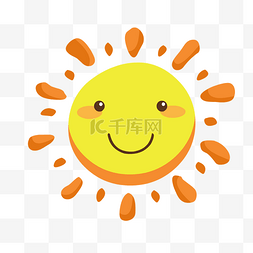 太阳脸手绘暖暖黄色可爱的太阳笑