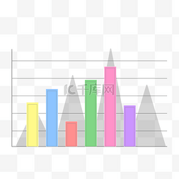 彩色柱形分析