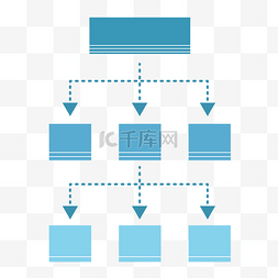 矩形结构组合