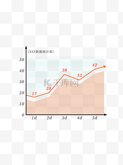 走势图图片_商务办公元素数据可视化累积走势