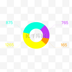 金融理财数据分析图