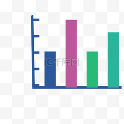 彩色条形图坐标