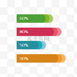 走势图图片_彩色柱形分析