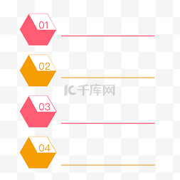 PPT数字序号分类