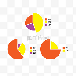 矢量手绘环形图