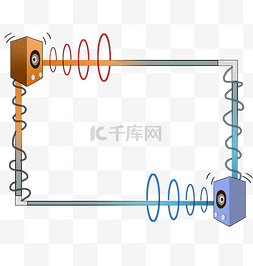 可爱卡通音响音量边框手绘插画