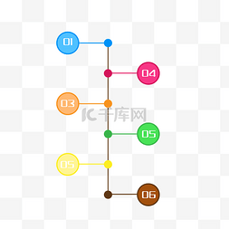 立体圆环图形矢量图表